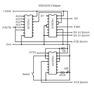 Msxdos 2